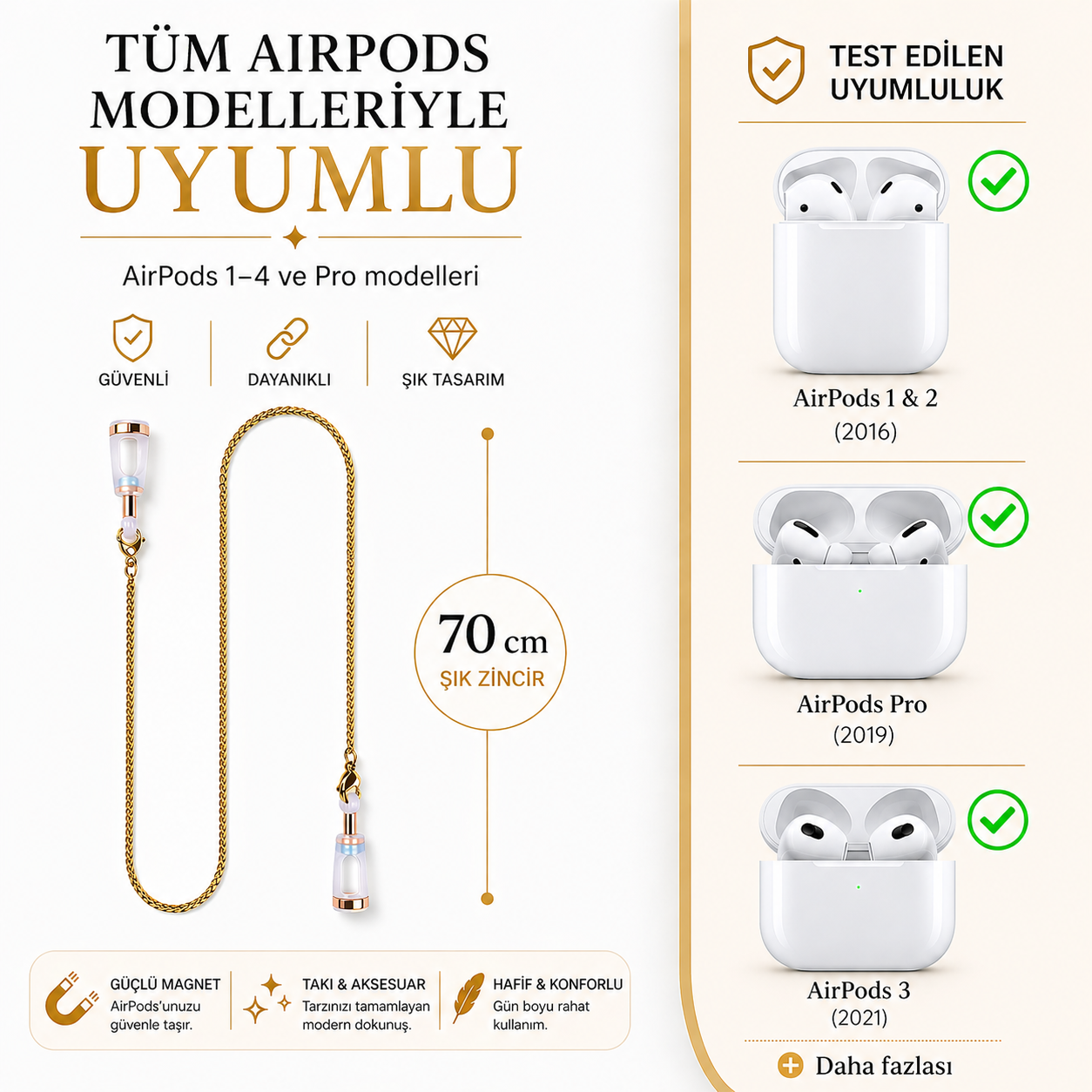 Loravina™ Manyetik AirPods Kolyesi